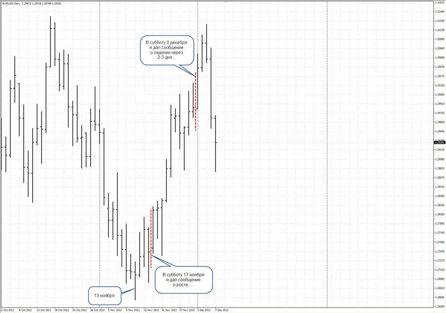 fact cot eur 17.11.12.jpg