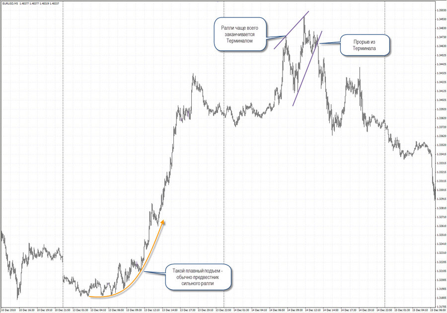 f11 eurusd.jpg