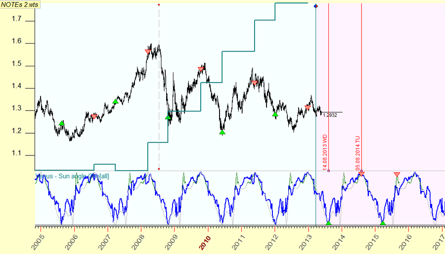 25.05  EURUSD.png