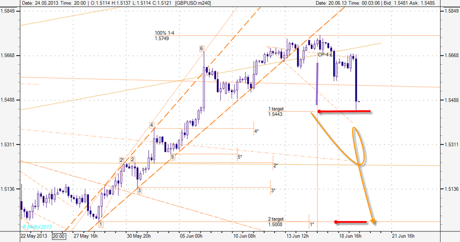 GBPUSD m240 ОК.png