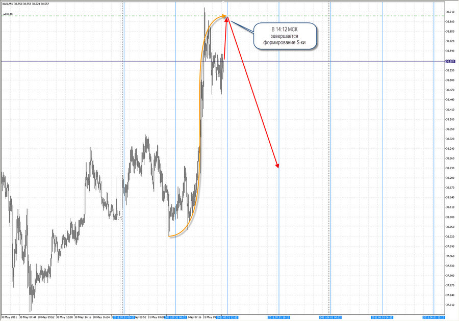 silver d1 31.05.11.jpg