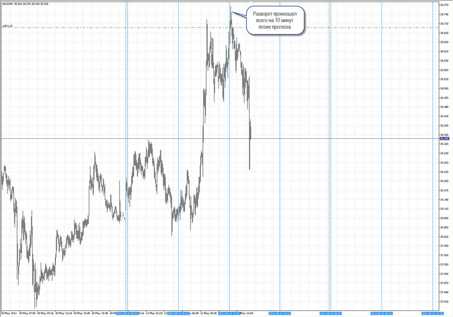 fact silver d1 31.05.11.jpg