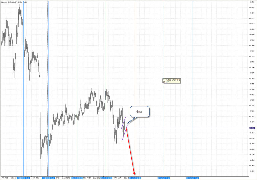 silver m4 02.06.11.jpg