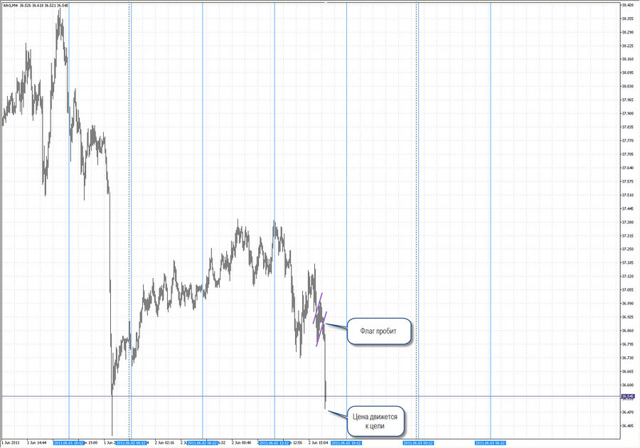 fact silver m4 02.06.11.jpg