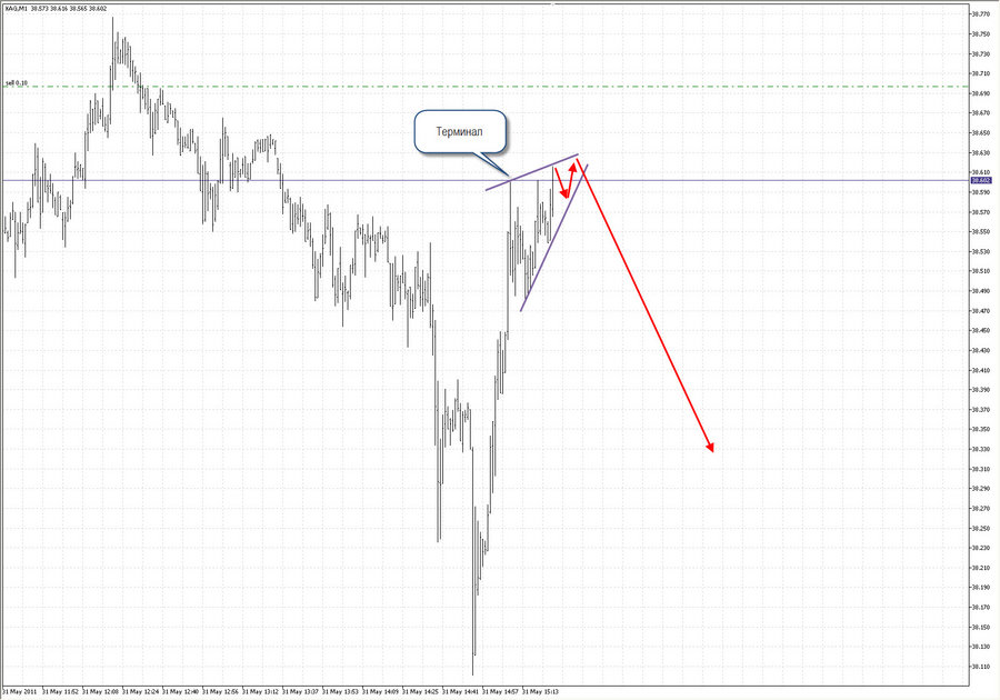 silver m4 31.05.11.jpg