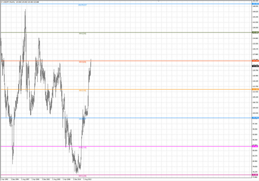 fact usdjpy mn 18-18 05.11.14.jpg