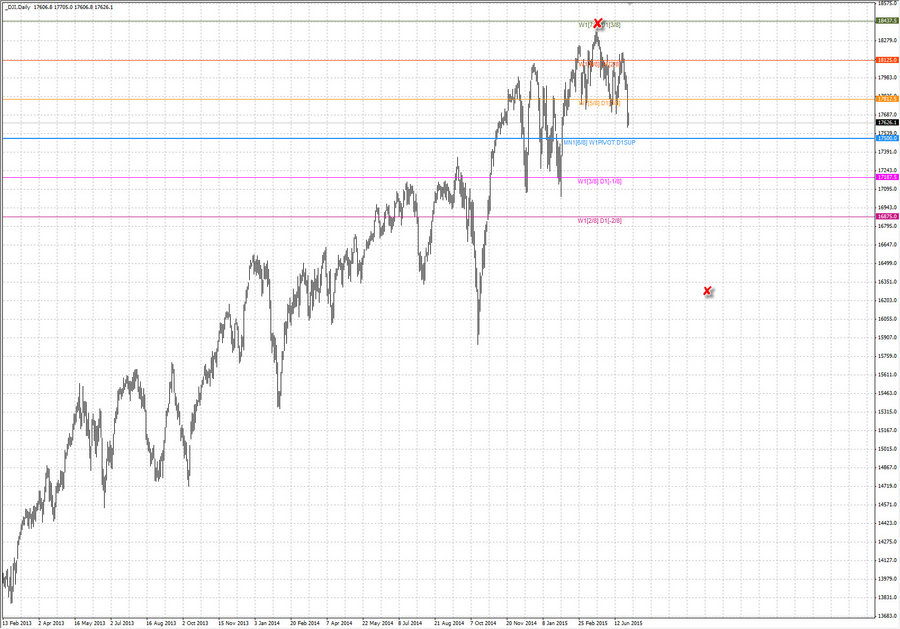 fact dow d1 27.01.15.jpg