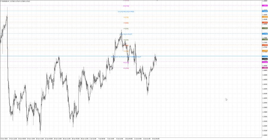 fact eurusd h1 18-37 13.07.18.jpg