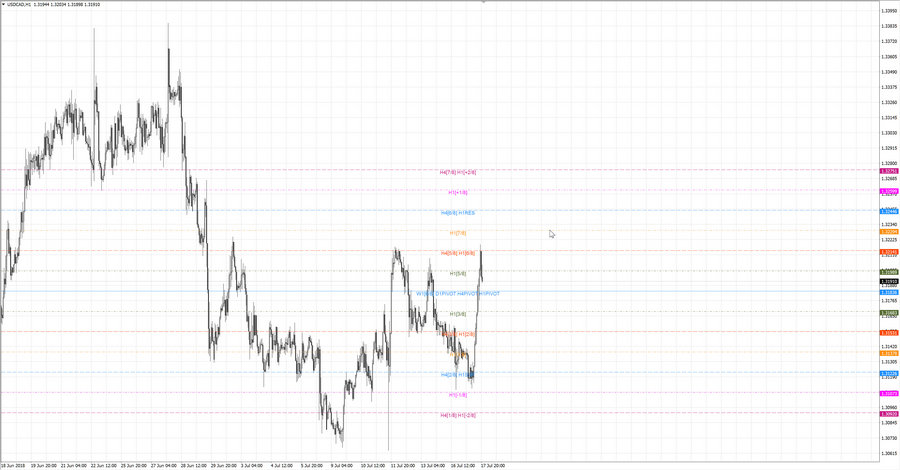 fact usdcad h1 19-05 13.07.18.jpg