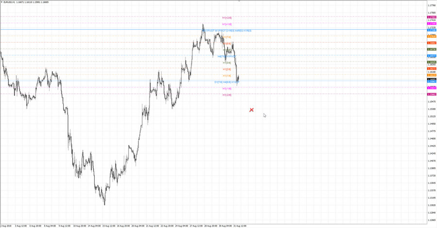 fact eurusd h1 18-41 29.08.18.jpg