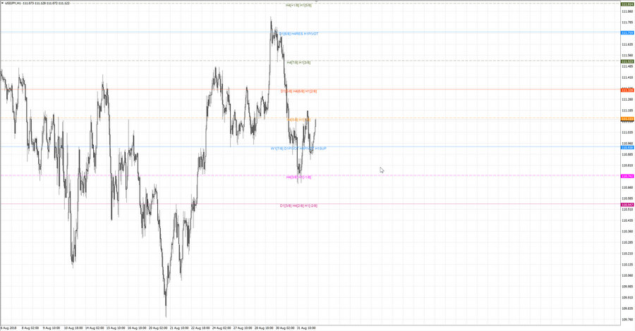 fact usdjpy h1 10-05 03.09.18.jpg