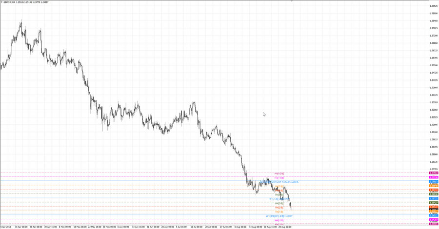 ..fact gbpchf h4 20-52 23.08.18.jpg