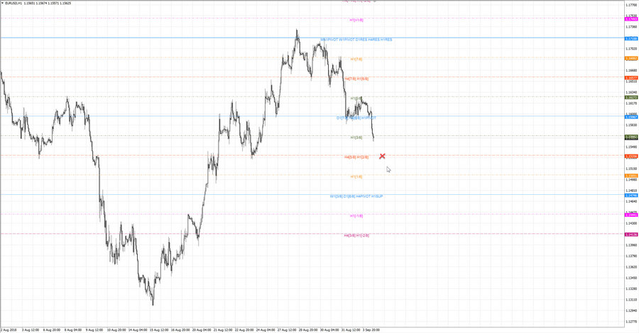 .fact eurusd h1 18-41 29.08.18.jpg