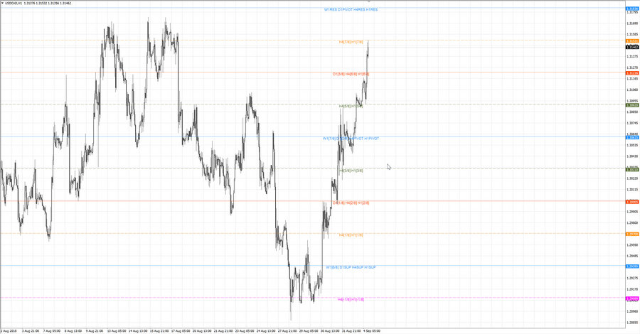 fact usdcad h1 18-39 03.09.18.jpg