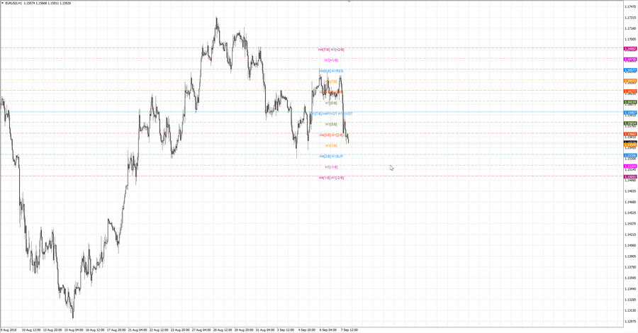 fact eurusd h1 18-36 05.09.18.jpg