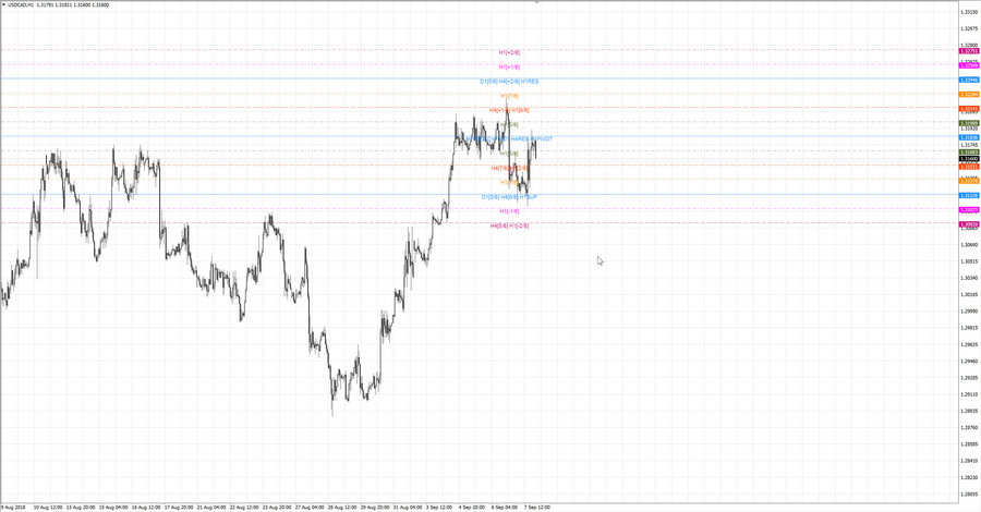 fact usdcad h1 19-07 05.09.18.jpg