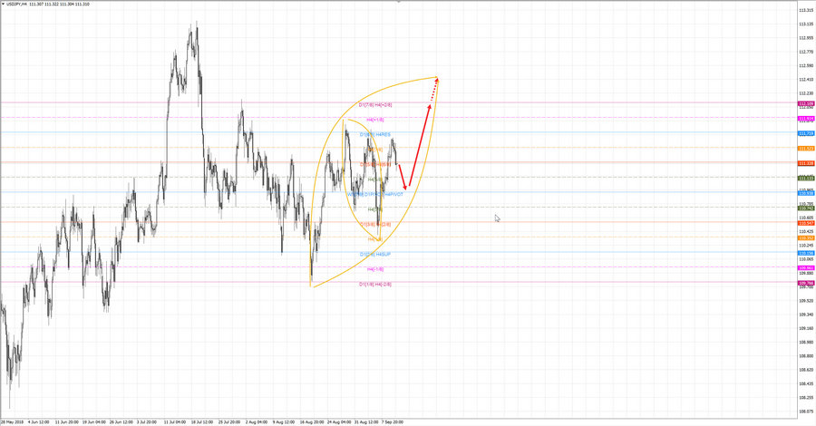 usdjpy h4 20-03 12.09.18.jpg