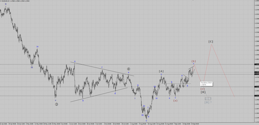 EURUSD24.09.png