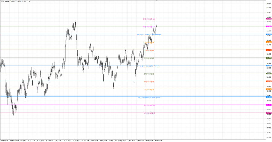 fact usdjpy h4 19-24 19.09.18.jpg