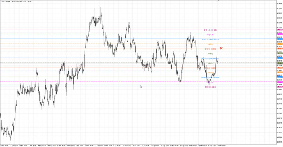 .fact usdcad h4 19-07 19.09.18.jpg