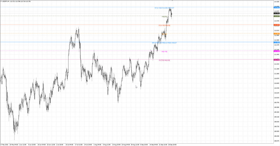 ...fact usdjpy h4 19-24 19.09.18.jpg