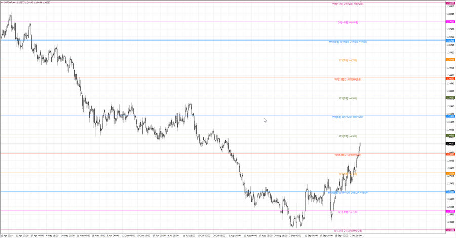 fact gbpchf h4 20-43 03.10.18.jpg