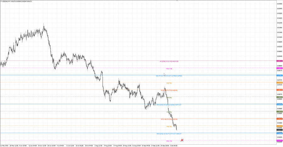 fact nzdcad h4 07-10 05.10.18.jpg