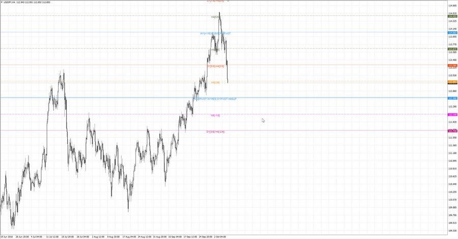 fact usdjpy h4 19-27 04.10.18.jpg