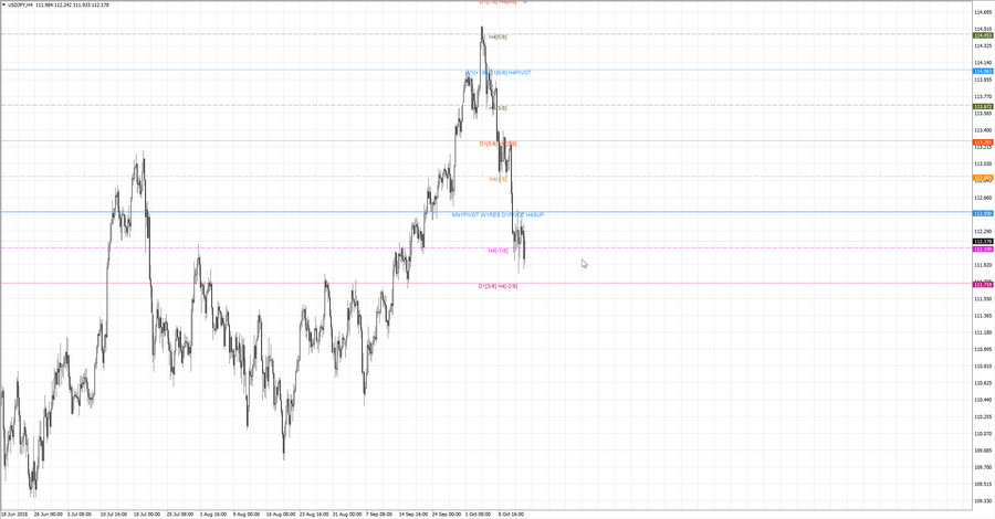 .fact usdjpy h4 19-27 04.10.18.jpg