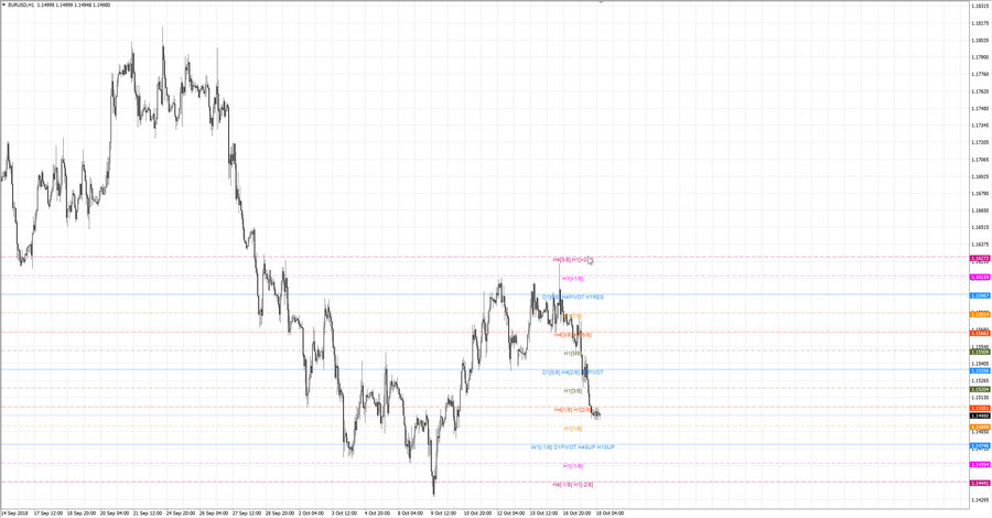 .fact eurusd h1 18-47 11.10.18.jpg