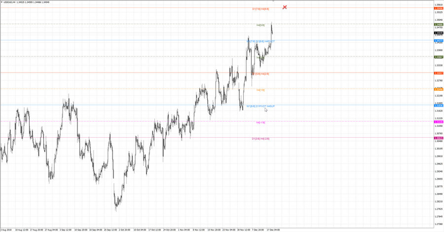 fact usdcad h4 19-07 05.12.18.jpg