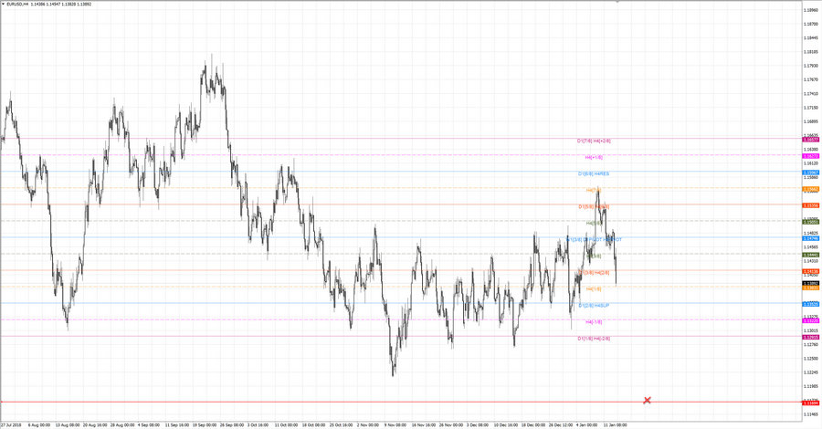 ..fact eurusd h4 18-36 19.12.18.jpg