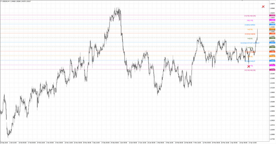 fact usdcad h4 18-57 03.04.19.jpg