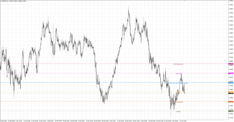 fact eurchf h4 20-39 13.06.19.jpg