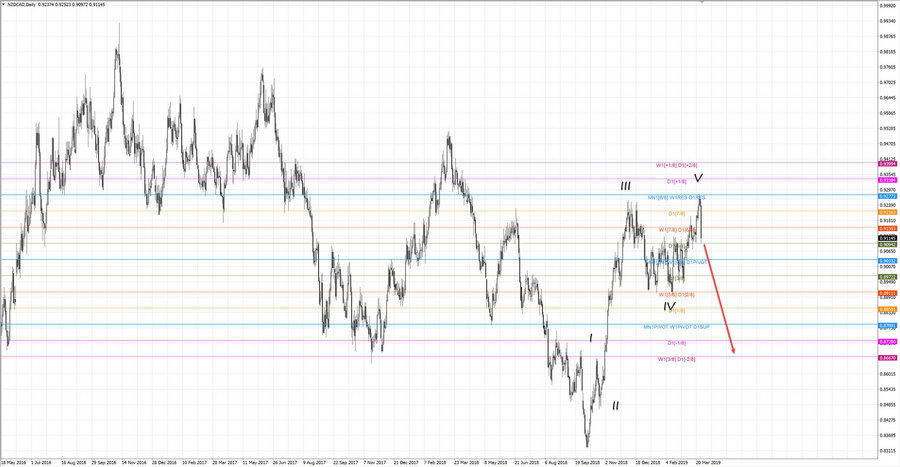 nzdcad d1 20-32 27.03.19.jpg