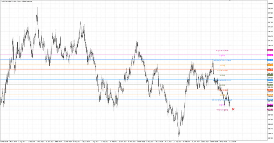 fact nzdcad d1 20-32 27.03.19.jpg