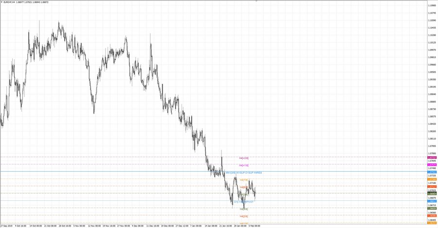 fact eurchf h4 20-59 16.01.20.jpg