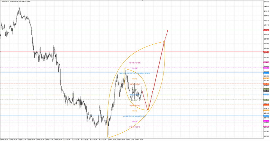 usdcad h1 19-09 17.06.20.jpg