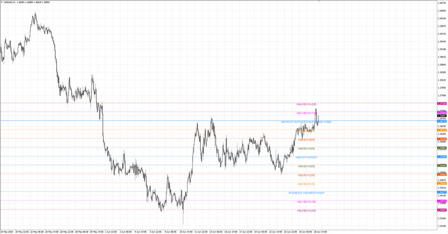 fact usdcad h1 19-09 17.06.20.jpg