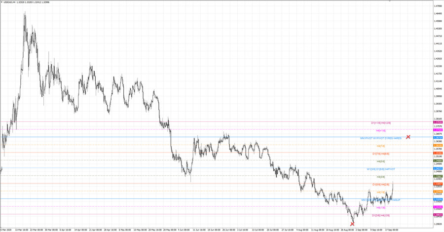 fact usdcad h4 19-29 05.08.20..jpg