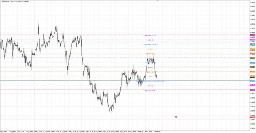 fact eurusd h1 18-35 30.09.20.jpg