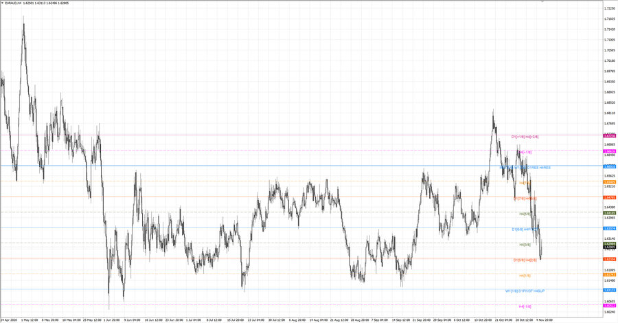 fact euraud h4 20-46 15.10.20.jpg