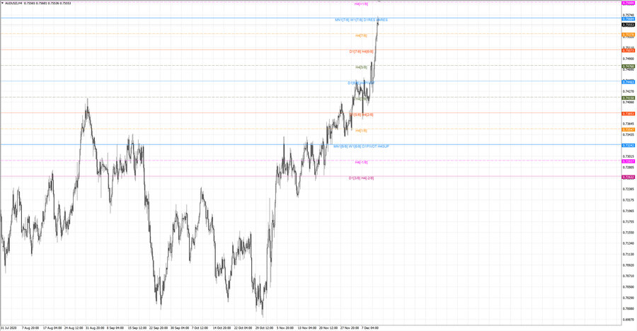 fact audusd h4 19-47 25.11.20.jpg