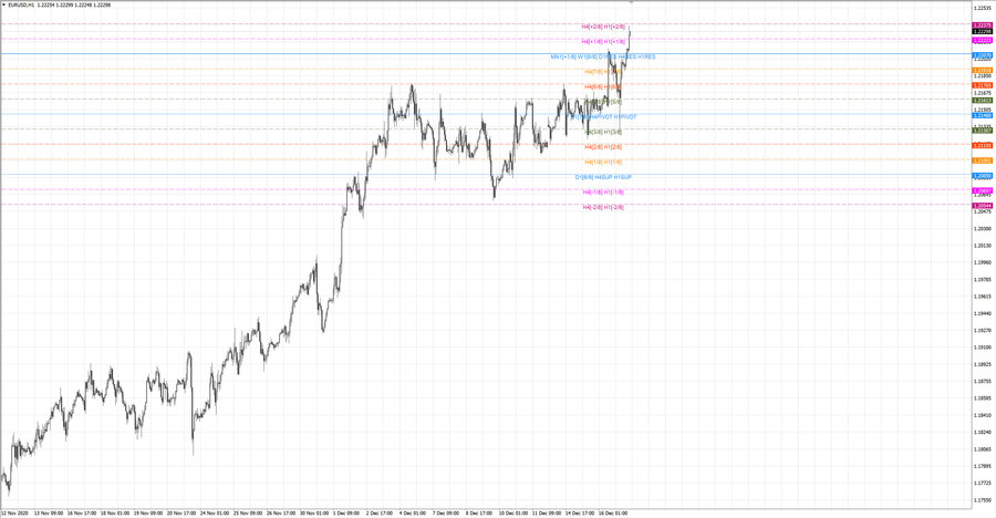 .fact eurusd h1 18-36 09.12.20.jpg