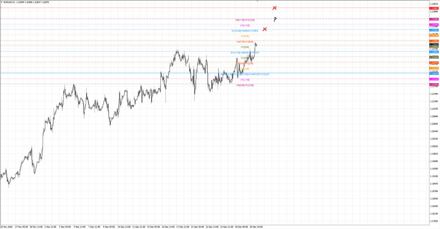 fact eurusd h1 18-46 23.12.20.jpg