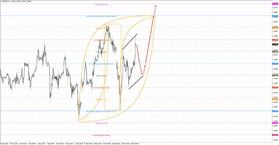 gbpusd h1 19-03 23.12.20.jpg