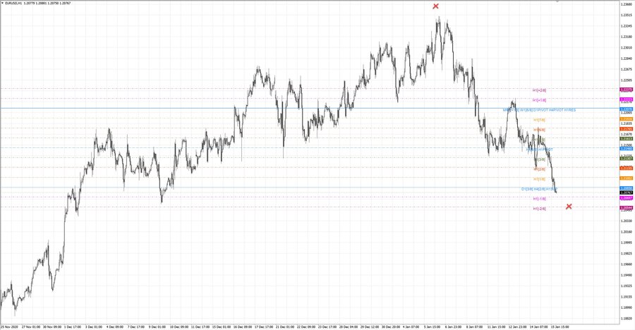 .fact eurusd h1 18-46 23.12.20.jpg