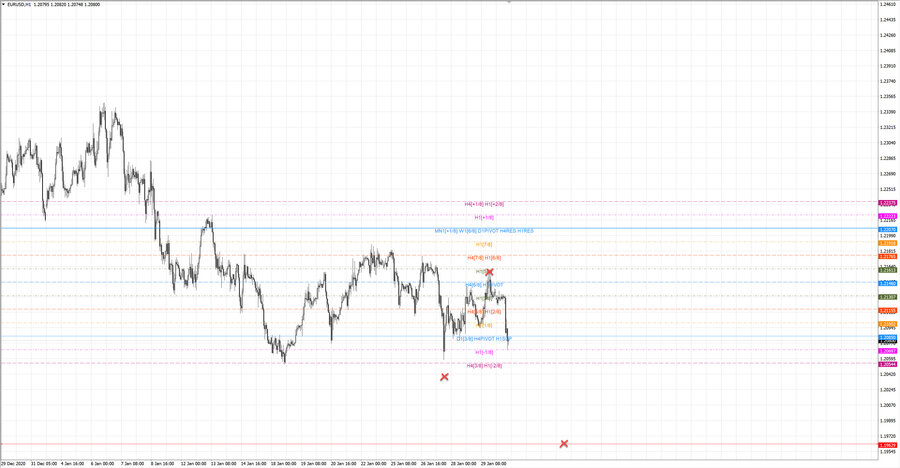 fact eurusd h1 18-40 27.01.21.jpg