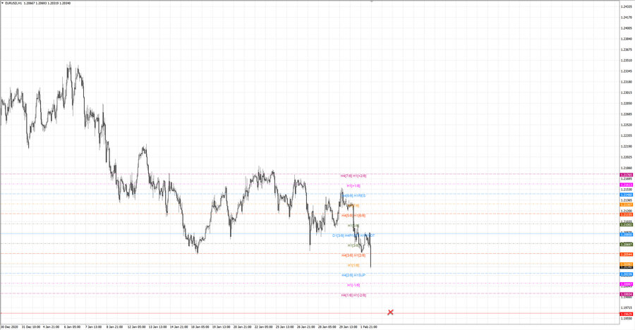 .fact eurusd h1 18-40 27.01.21.jpg