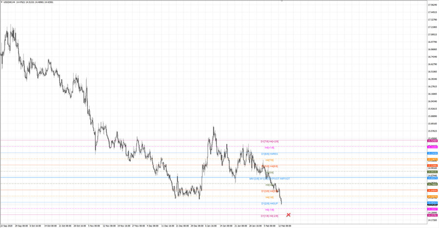 fact usdzar h4 20-55 10.02.21.jpg